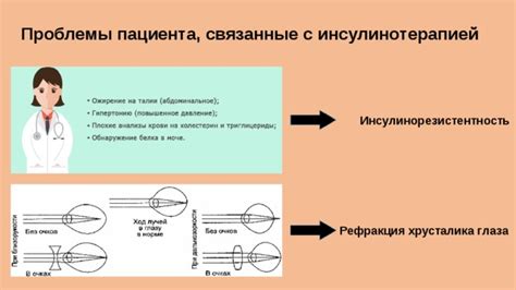 Возможные проблемы, связанные с маленьким носом