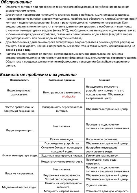 Возможные проблемы при использовании двунитки и их решение