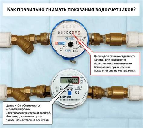 Возможные проблемы при мигающем счетчике