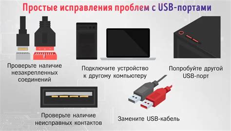 Возможные проблемы с конфигурацией USB MTP и их решения