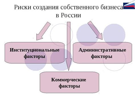 Возможные риски при обратной интеграции