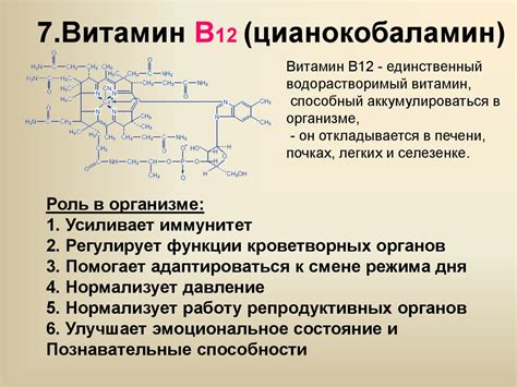 Возможные симптомы при повышенном уровне витамина B12 цианокобаламина