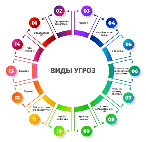 Возможные толкования: богатство, плодородие или потенциальные угрозы?