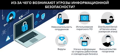 Возможные угрозы безопасности при открытом порте vpn