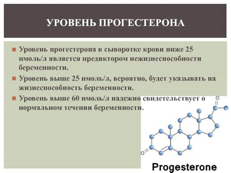 Возможные эффекты маленького количества физической активности на уровень прогестерона