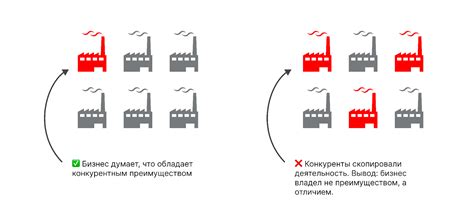 Вознаграждение как конкурентное преимущество