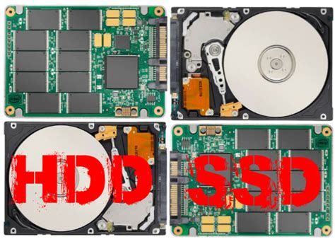 Возникла проблема с распределенным SSD диском: что делать?