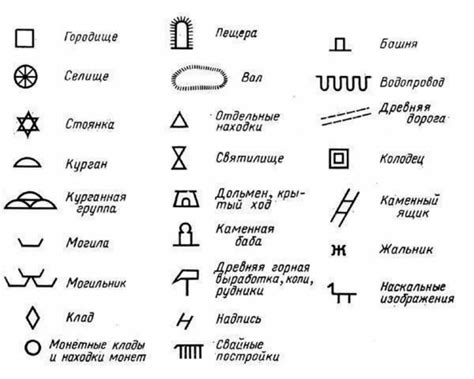 Возникновение знака "Ночные волки 1423"