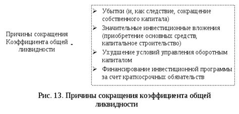 Возникновение и причины блокировки ликвидности