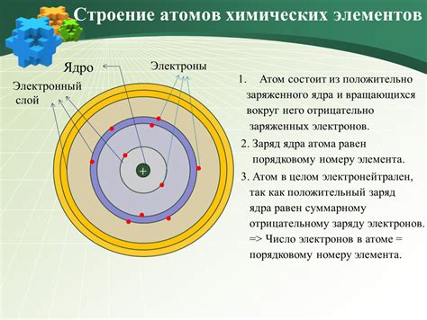 Возникновение и состав