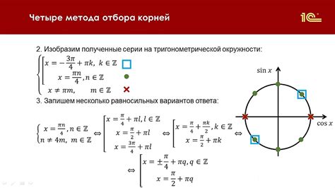 Возникновение мнимых корней в уравнениях