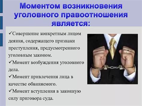 Возникновение правоотношений