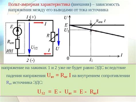 Возрастающий шум: преобразование внутреннего напряжения во внешнюю потенциальность