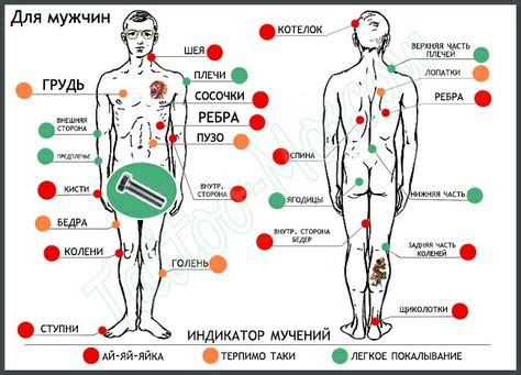 Возраст для татуировки: когда можно сделать и кому это не рекомендуется