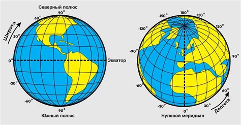 Возраст мира: что это такое и каковы варианты