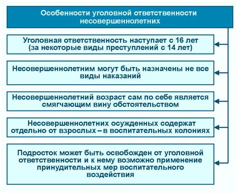 Возраст несовершеннолетнего при уголовной ответственности: когда начинает действовать?