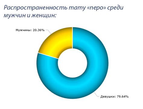 Волки: символы и значение