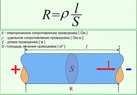 Волновое сопротивление: единицы измерения и их определение