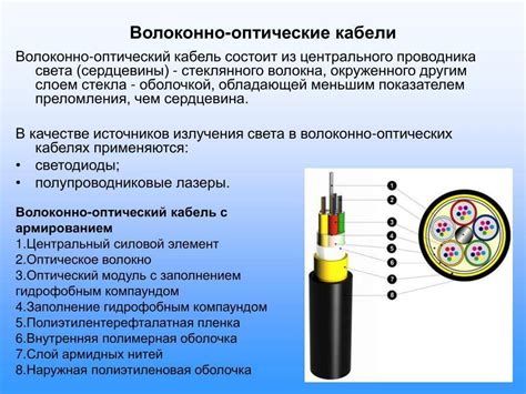 Волоконно-оптический кабель: применение и назначение