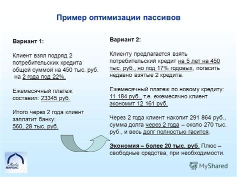 Вопросы, связанные с общей суммой кредита