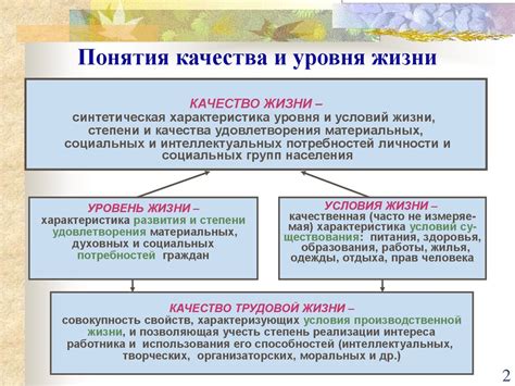 Вопросы и понятия следующей жизни