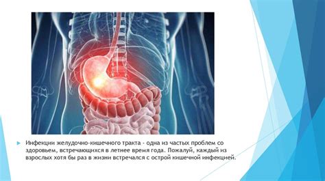 Воспаление и инфекции органов желудочно-кишечного тракта