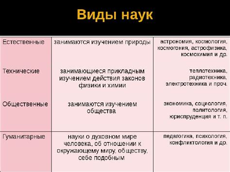 Воспитание: определение и значение для человека