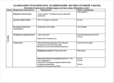 Воспитание сознательности через холокост