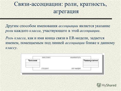 Воспользоваться другим способом связи