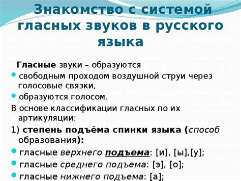 Воспроизводство звуков