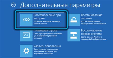 Восстановление лицензии Windows: шаги и рекомендации