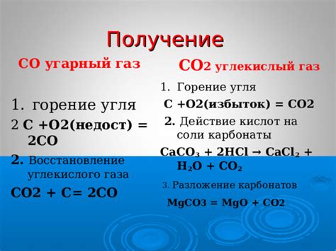 Восстановление организма частицами углекислого газа