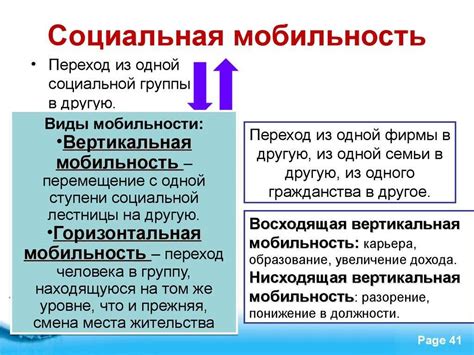 Восходящая мобильность: понятие и примеры