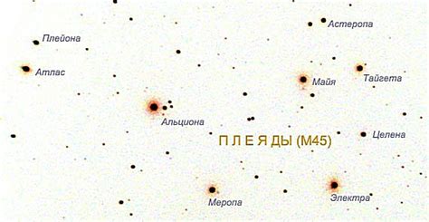 Восходящее созвездие в различных культурах мира