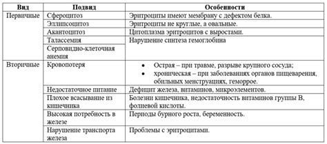 Восьмая причина и ее далекоидущие последствия