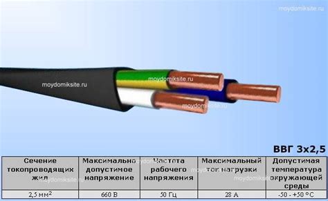 Восьмиэлектронная оболочка: определение и свойства