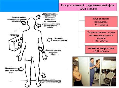 Восьмой период: гипотетическая неподвижность элементов