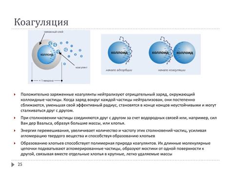 Вредное воздействие неравновесия коллоидного состава