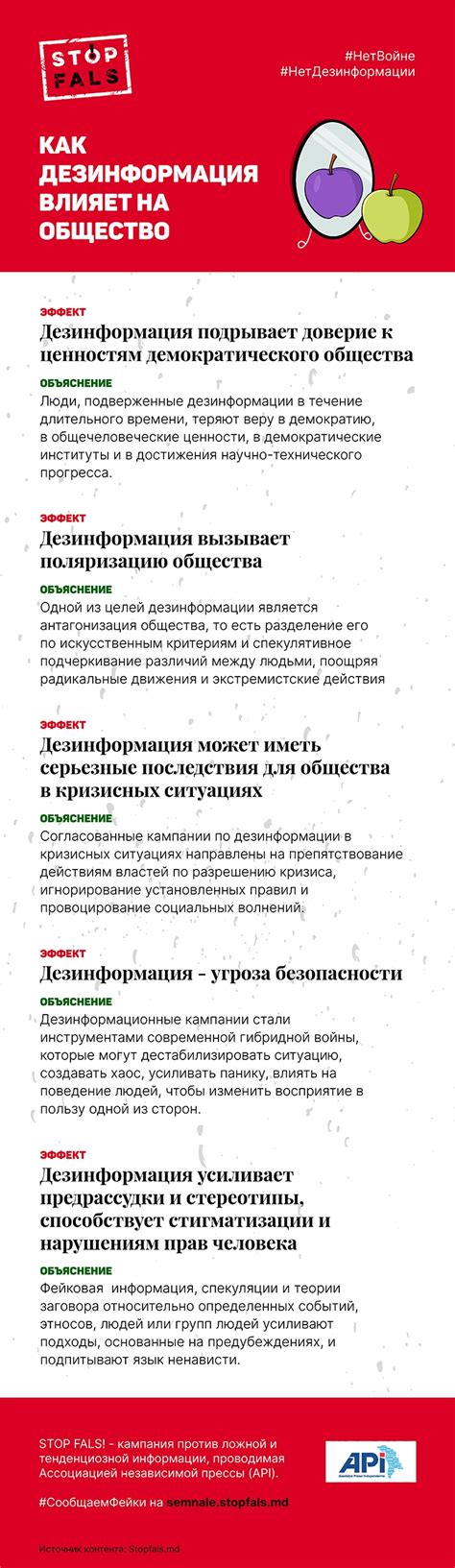 Вредные последствия дезинформации