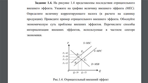 Вредные последствия отрицательного расхода