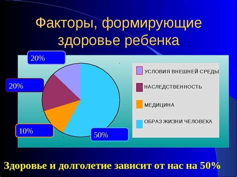 Вредные привычки, влияющие на рост ногтей вверх