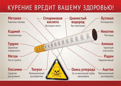 Вреды и последствия курения стафчиком