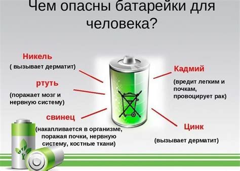 Вред неевовирующего питания