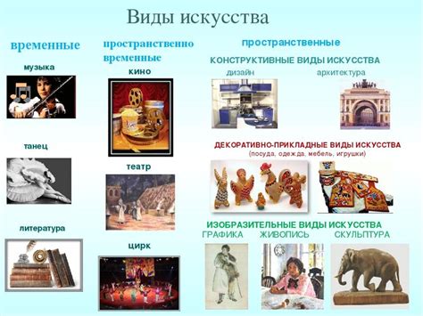 Временное искусство: история и происхождение