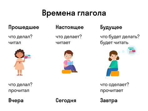 Время: встреча, изменение