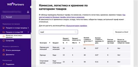 Время доставки от продавца вайлдберриз