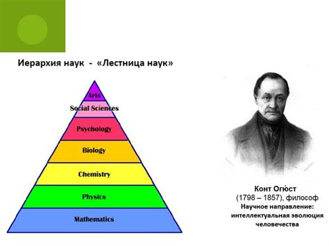 Всемогущесть как философская концепция