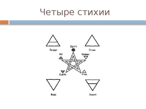 Всеобщая символика воспроизведения преступных образов