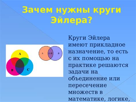 Все о кругах Эйлера: открытие планеты и их влияние