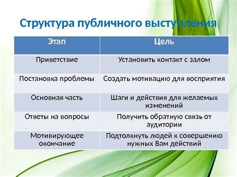 Встречайте, проблемы с мочением, приветствие и цель статьи